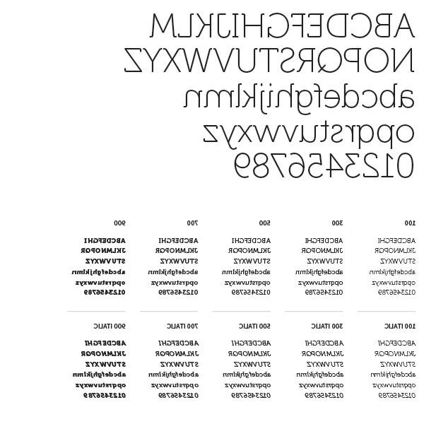 A visual rendering of the Museo typeface